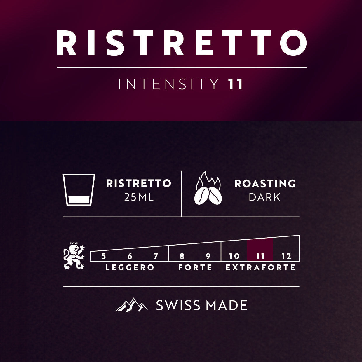 Café Royal Ristretto